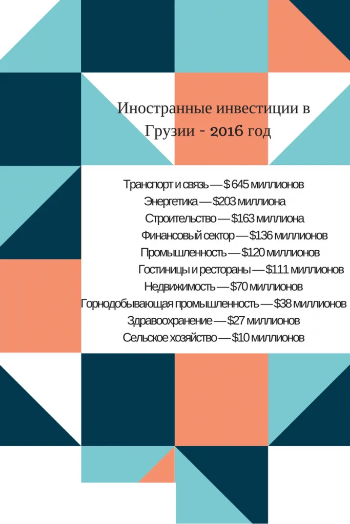 Хозяин земли 2 dannythedesigner общество Грузинская мечта, Грузия, запрет на продажу земли, иностранцы, конституция, поправки