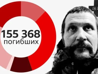 3769ad20 d6e6 11f0 a892 01d657345866.jpg Новости BBC добровольцы