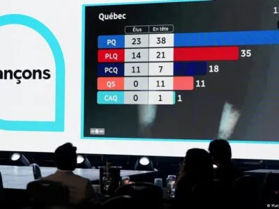 На выборах в Квебеке победили сепаратисты из Квебекской партии 2 79557913 403.jpg Deutsche Welle